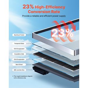 Pannello Solare Monocristallino 200W con Alta Efficienza del 23% Stabile con Uscita MC4 Impermeabile IP65 Telaio in Alluminio Potenza Massima 580W - Product Image 4
