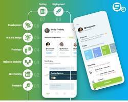 Wise Hustlers, Aplicación Móvil para Reservar Tutorías para MAC OS, Encuentra Tutoristas Expertos, Reserva Clases en Línea, Programa Sesiones, Monitorea el Progreso - Product Image 3
