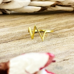 Buyer Favorite Geometric Wave <b>Ring</b> Minimalist Brass <b>Ring</b> for Women 18k Gold Plated <b>Dainty</b> Chevron Jewelry for Wholesale/OEM/ODM - Product Image 4