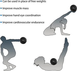 Venta al por Mayor de Fábrica: Balones Medicinales Personalizados de Alta Calidad con Logotipo, de Goma y con Peso para Gimnasio - Product Image 5