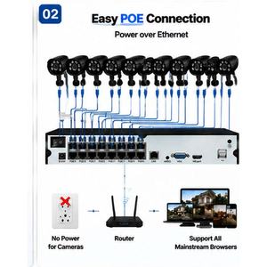 2 lens <b>cctv</b> camera wide angle <b>cctv</b> camera portable <b>cctv</b> camera <b>wireless</b> wifi - Product Image 3
