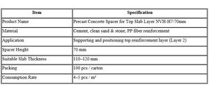 แผ่นรองรับสำหรับเสริมแผ่นพื้นด้านบน NVH-H7/70 มม. สำหรับกระเบื้องภายในโรงแรม อพาร์ตเมนต์ ห้างสรรพสินค้า - Product Image 6