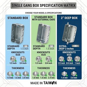 Caja de Conexiones Metálica Resistente de Acero Galvanizado de 1.6mm-2.0mm de Espesor con Aberturas de 1/2, 3/4 o 1 Pulgada, Anticorrosión y Resistente al Fuego - Product Image 2