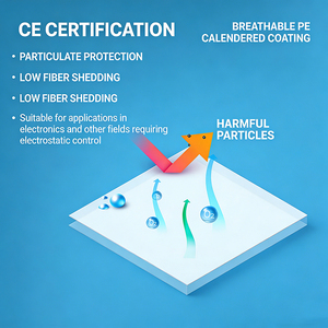 Overol Protector Desechable con Capucha, Microporoso, Impermeable al Polvo, Ropa de Trabajo de Seguridad Química, EPP para Uso en Cuartos Limpios, No Tejido, Nivel D - Product Image 5