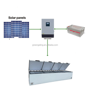 Congélateur <span class=keywords><strong>solaire</strong></span> commercial vertical à coffre profond pour crème glacée - Product Image 3