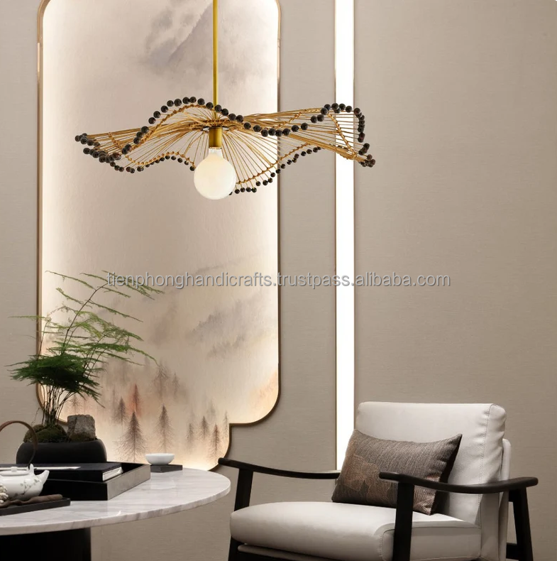 ขนาดลูกค้า