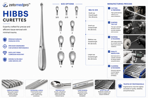 Curette DAWSON-YUHL courbée vers l'arrière 4mm x 8mm Cup ZETOMEDPRO - Product Image 2