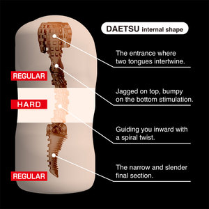 Producto de Masturbación de Calidad Fantástica, Grados Excelentes, Vagina Fetiche 360, Partes Íntimas, World Kougei Ltd, Japón, El Mejor Juguete Sexual para Hombres - Product Image 3