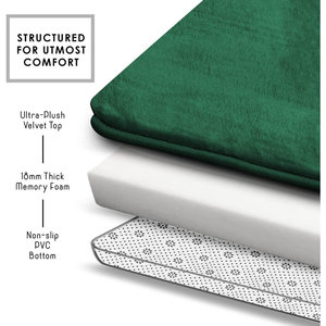 Juego de Alfombras de Baño de 3 Piezas Color Verde Esmeralda, Ultra Suaves, Antideslizantes y Absorbentes, con Alfombrillas para Inodoro, Venta al Por Mayor - Product Image 2