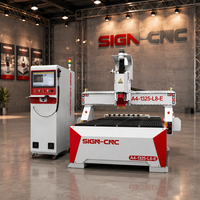 Routeur CNC industriel pour le travail du bois, haute efficacité, automatique, 3 axes, ATC, 4*8 pieds, système de contrôle Syntec FC63CA, moteur à roulement 9KW