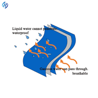 Membrane perméable imperméabilisante de bonne qualité Sohi pour sous-couche, membrane respirante pour toiture et mur, résistance aux UV