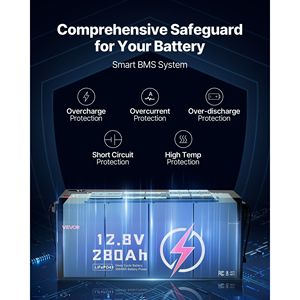 Confezione da 2 Batterie LiFePO4 12V 280Ah, 15000 Cicli, Ciclo Profondo, Litio Ferro Fosfato, Basse Temperature, Pro per Accumulo Energetico Domestico - Product Image 5