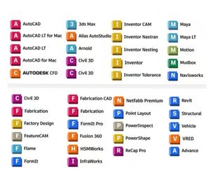 Logiciels Individuels CAD/CAD LT/REVIT/MAYA/3DS MAX/Civil 3D/Navisworks/<span class=keywords><strong>Inventor</strong></span> <span class=keywords><strong>Pro</strong></span> Series avec Activation Authentique et Licence de 3 Ans - Product Image 4