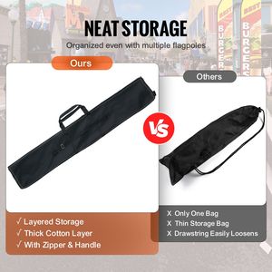 Kit 2 Pezzi Asta Bandiera a Piuma da 3,85 m con Picchetto per Pubblicità Esterna Aziendale, Bandiere Swooper e Pali per Insegne - Product Image 5