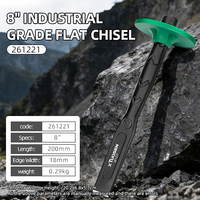 Vente directe d'usine - Ciseaux plats industriels