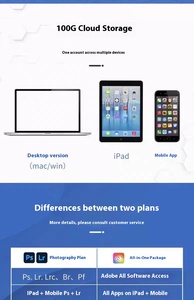 Software Aziendale Originale 2025 per Adobe Creative Cloud Pacchetto Famiglia per Mac e Win/M4 con <span class=keywords><strong>Abbonamento</strong></span> e Attivazione Ps Ai - Product Image 6