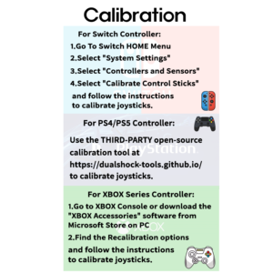 Pièces de rechange FJH10K-S5D les plus vendues, module de joystick à effet Hall 3D pour Xbox PS5, potentiomètre analogique, réostats rotatifs - Product Image 6