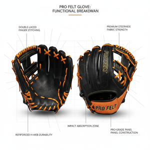 Gant de baseball professionnel en cuir uni de couleur personnalisée pour jeunes et adultes, gant de fielding durable pour l'entraînement au baseball et au softball - Product Image 2