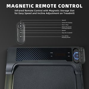 ลู่วิ่งไฟฟ้าแบบพกพา 1.0 แรงม้า สำหรับวางใต้โต๊ะ พร้อมระบบปรับความชัน เหมาะสำหรับใช้ในบ้าน/สำนักงาน เครื่องเดิน-วิ่งออกกำลังกาย รุ่น 242 - Product Image 6