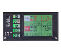 Nuevo Panel de Instrumentos Digital LED para Automóvil APOLLO DG-3A de 52 mm con Velocímetro LCD de 12.3 Pulgadas para Uso Universal en Taxis