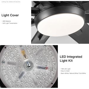 Ventilatore da Soffitto a LED Integrato da 72 Pollici con Motore DC e Telecomando, Colore Nero - Product Image 6