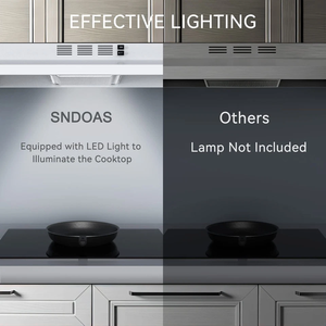 เตาสแตนเลสแบบติดตั้งใต้ตู้ขนาด 24/30/36 นิ้ว พร้อมระบบระบายอากาศ 280 CFM และไฟ LED - Product Image 5