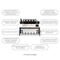 Machine de tri de couleurs de haute qualité XR5-Z Pro Series |   Équipement de triage de céréales industriel à 5 canaux