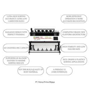 Máquina Clasificadora de Color de Alta Calidad Vision XR5-Z Serie Pro |   5 Canales |   5000 Kg/h |   220V |   99% de Precisión |   Grano Industrial - Product Image 3