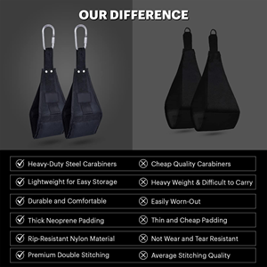 Correas Abdominales Acolchadas de Nylon Elite con Barra de Tracción, Resistentes, para Ejercicios Abdominales Colgantes, Entrenamiento de Fuerza del Core, Levantamiento de Piernas Vertical, Equipo de Gimnasio - Product Image 6