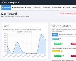Aplicación de Mercado Multivendedor de Shopify – Gestionar a los vendedores, productos, comisiones, pagos y pedidos del mercado en un solo panel de control - Product Image 4