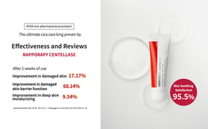 Pommade Centellase Rapporapy - Guérison des plaies, réparation des peaux abîmées, soin nourrissant à la vitamine E et C, anti-rides, anti-âge, pour femmes, tous types de peau - Product Image 4