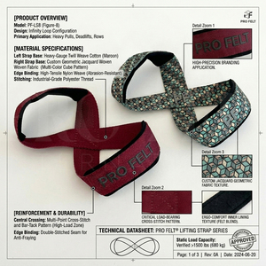 Équipement de fitness et vêtements d'entraînement : Sangles de musculation de haute qualité en coton pour le soutien des poignets, idéales pour la musculation, le soulevé de terre et la force athlétique. - Product Image 2