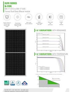 Modules solaires bifaciaux demi-cellules de type N de la série Elite à haute efficacité, 23,71 % d'efficacité, 645 watts, guide complet électrique - Product Image 3