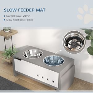 3 Height Adjustable <b>Raised</b> <b>Dog</b> <b>Bowls</b> with Slow Feeder Mat Stand Elevated <b>for</b> Medium to Extra Large <b>Dogs</b> - Product Image 4