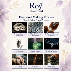 Diamante de corte cojín, cultivado en laboratorio, color verde fantasía, piedra suelta para la elaboración de joyas. - Product Image 4