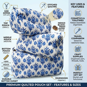 Pochette de voyage matelassée à fermeture éclair pour sacs, style bohème fait main en tissu de coton, pour maquillage et soins de la peau - Product Image 6