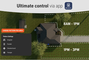 Nuevo Robot Cortacésped Autom0wer 435 IQ AWD Industrial de Aluminio, Cobertura de 1.3 Acres, Control por Aplicación GPS, Pendiente de 70%, Batería de Iones de Litio, OEM/ODM - Product Image 5