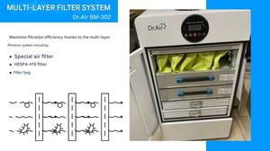 เครื่องกรองฝุ่นควันอุตสาหกรรม Dr.Air BM-302 ขนาด 1200 ลบ.ม./ชม. สำหรับโรงงานและเวิร์กช็อป - Product Image 6