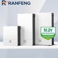Batteries solaires au lithium-ion LiFePO4 ZA EU US STOCK 48V 100Ah 200Ah 10kWh 15kWh Powerwall pour l'énergie domestique