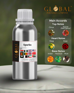 น้ำหอมกลิ่นน้ำมัน SPARKS Inspired คุณภาพสูง พรีเมียม ติดทนนาน จำหน่ายส่ง กลิ่นเข้มข้น หลากหลายกลิ่น สำหรับใช้ทุกวัน - Product Image 1