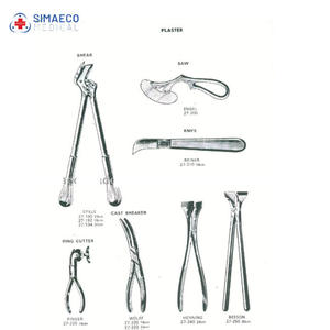เลื่อยพลาสเตอร์ simaeco คีมผ่าตัดด้วยมือ SM-101ได้รับการรับรองจาก CE - Product Image 4