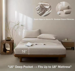 Eco-Friendly High Quality Plain Hotel Use 100% Linen 5-Piece Set Includes 1 Duvet Cover 1 <b>Flat</b> 1 Fitted Sheet 2 Pillowcases - Product Image 3
