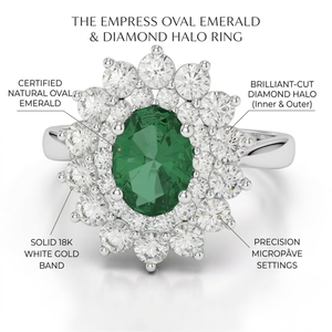Anillo de Halo con Diamantes y Esmeralda Auténtica |   Anillo de Compromiso y Boda de Lujo en Oro Blanco de 18K con Esmeralda Ovalada como Piedra Central, Joyería Fina para Regalo - Product Image 5