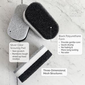 Confezione da 6 Spugne Riutilizzabili per Pulizia Piatti in Cucina, Asciugatura Rapida, Non Graffianti, per Uso Domestico - Product Image 3