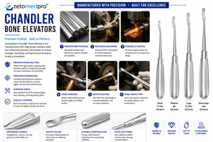 CHANDLER Bone <b>Elevators</b> Small Medium Large Extra Large ZETOMEDPRO - Product Image 2