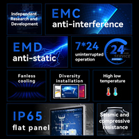 Indoor Industrial 21.5 Inch 6mm IP65 Waterproof PCAP Touch Monitor High Brightness 2000nits 1920x1080 New USB VGA DVI Wide