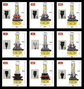 Ampoules de phare menées automatiques Offre Spéciale 240w LED remplacent le xénon 50000LM H4 H7 H11 9005 9006 ampoules de phare menées par voiture de Canbus - Product Image 6