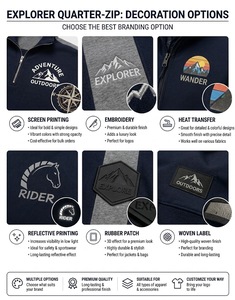 Fabricante de Sudaderas Premium con Cierre de Cremallera, Ropa de Algodón de Marca Privada - Product Image 6