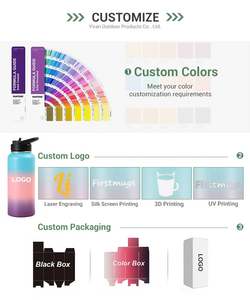 Botella de Agua de Alta Capacidad de 1200 ml con Filtro, Pajita de Plástico y Asa para Uso Diario - Product Image 6