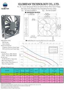 12V HIGH SPEED quiet 80x80x20mm industrial fan DC cooling Axial fan - Product Image 5